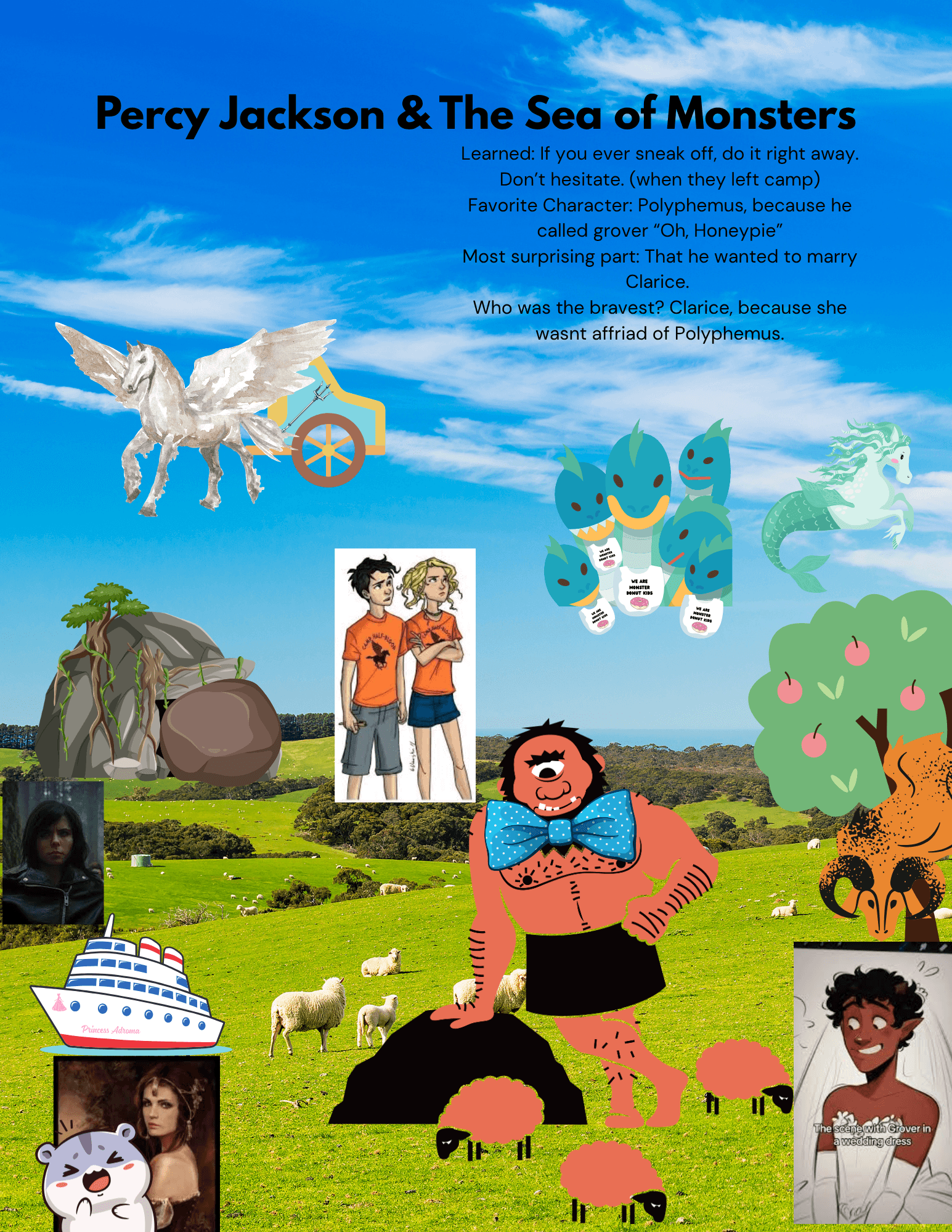 Example page from Canva Book Journal